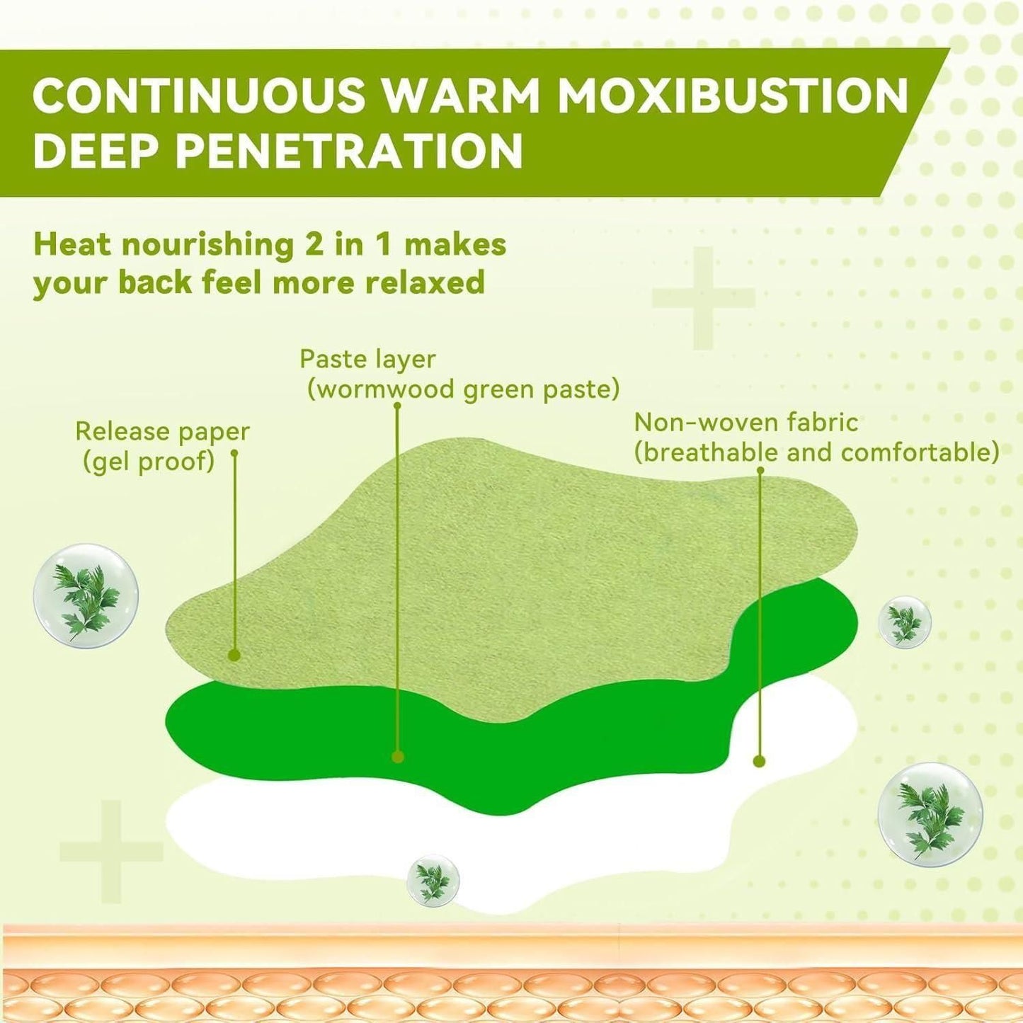 Herbal Knee Patches (Pack of 10, 20, 30)