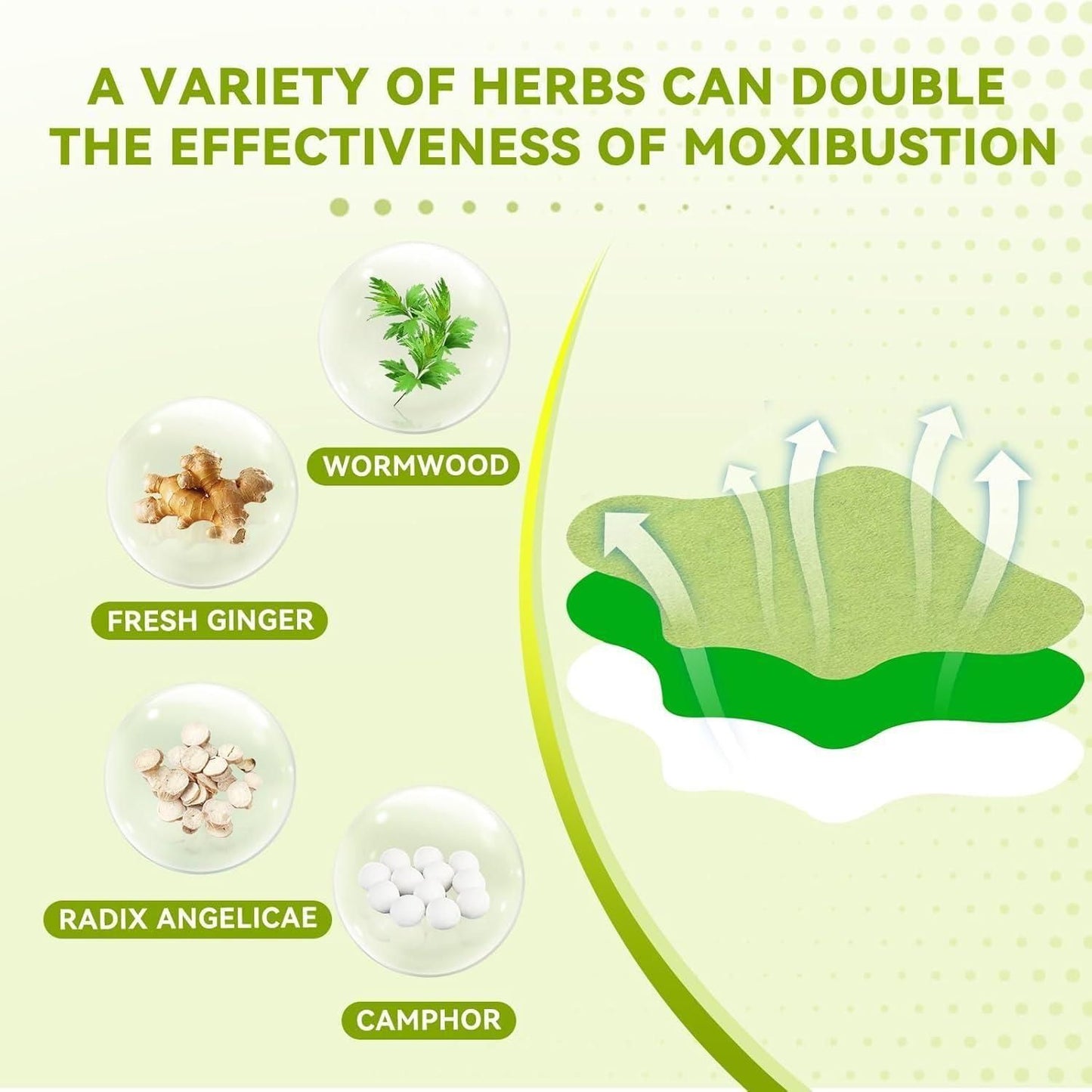 Herbal Knee Patches (Pack of 10, 20, 30)